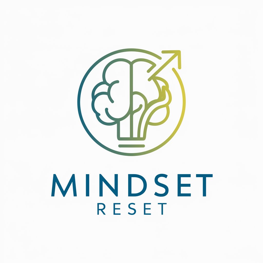 Mindset Reset