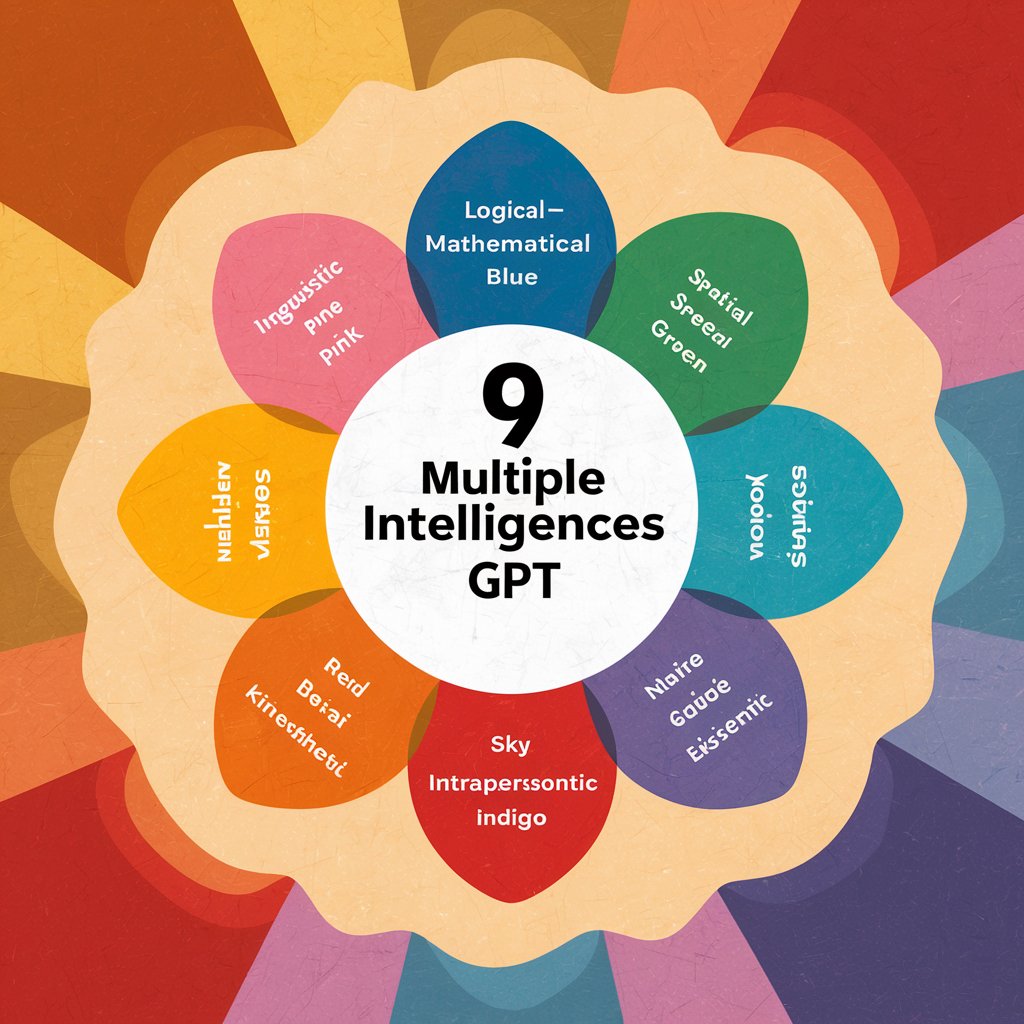 9 Multiple Intelligences GPT