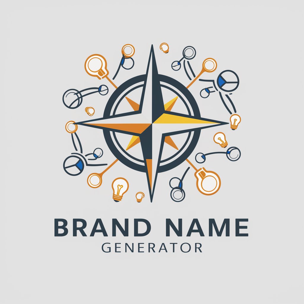 Brand Name Generator + Domain Checker