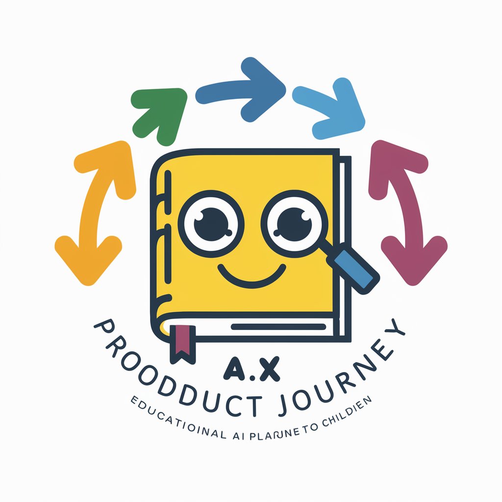 AI.EX Product Journey