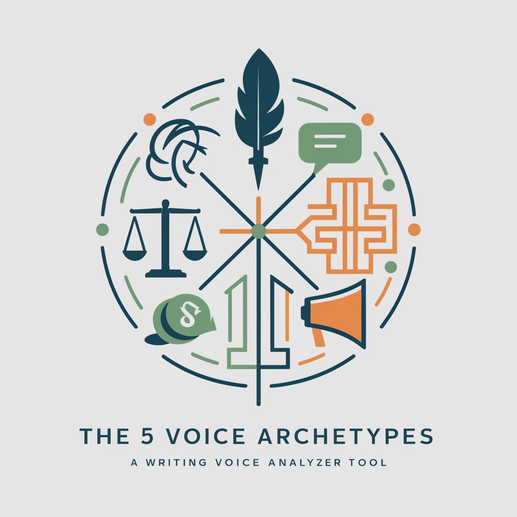 The 5 Voice Archetypes