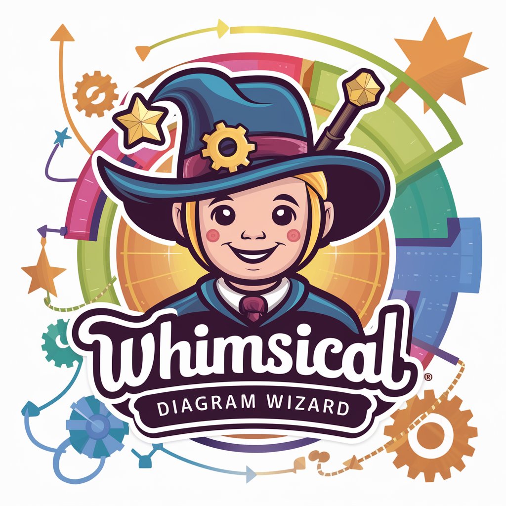 Whimsical Diagram Wizard