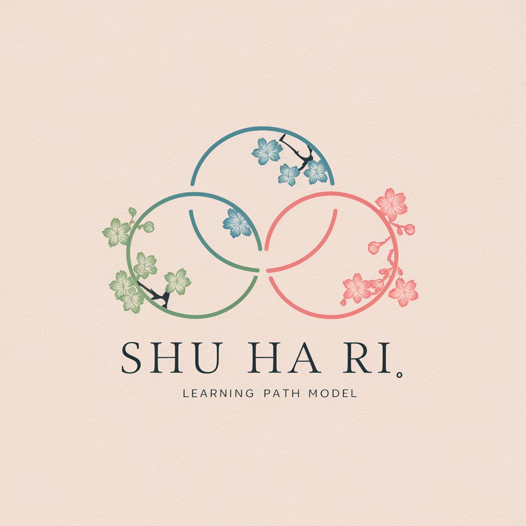 Shu Ha Ri - Path to independent mastery