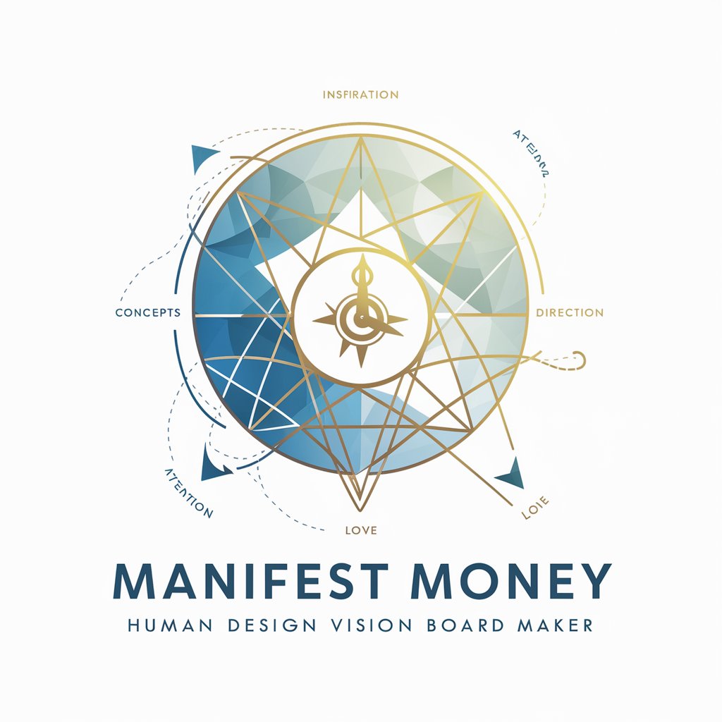 Manifest Money Human Design Vision Board Maker