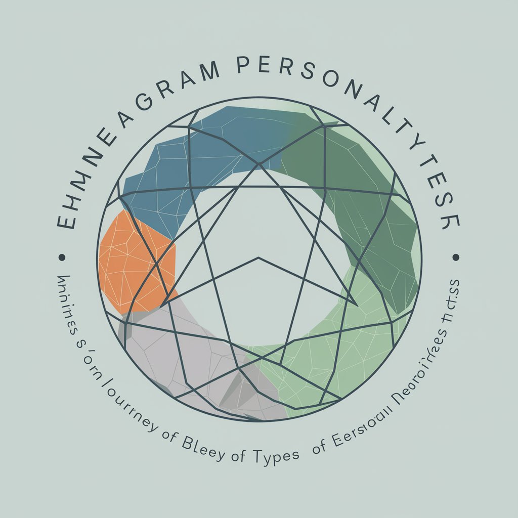 Enneagram Type Finder