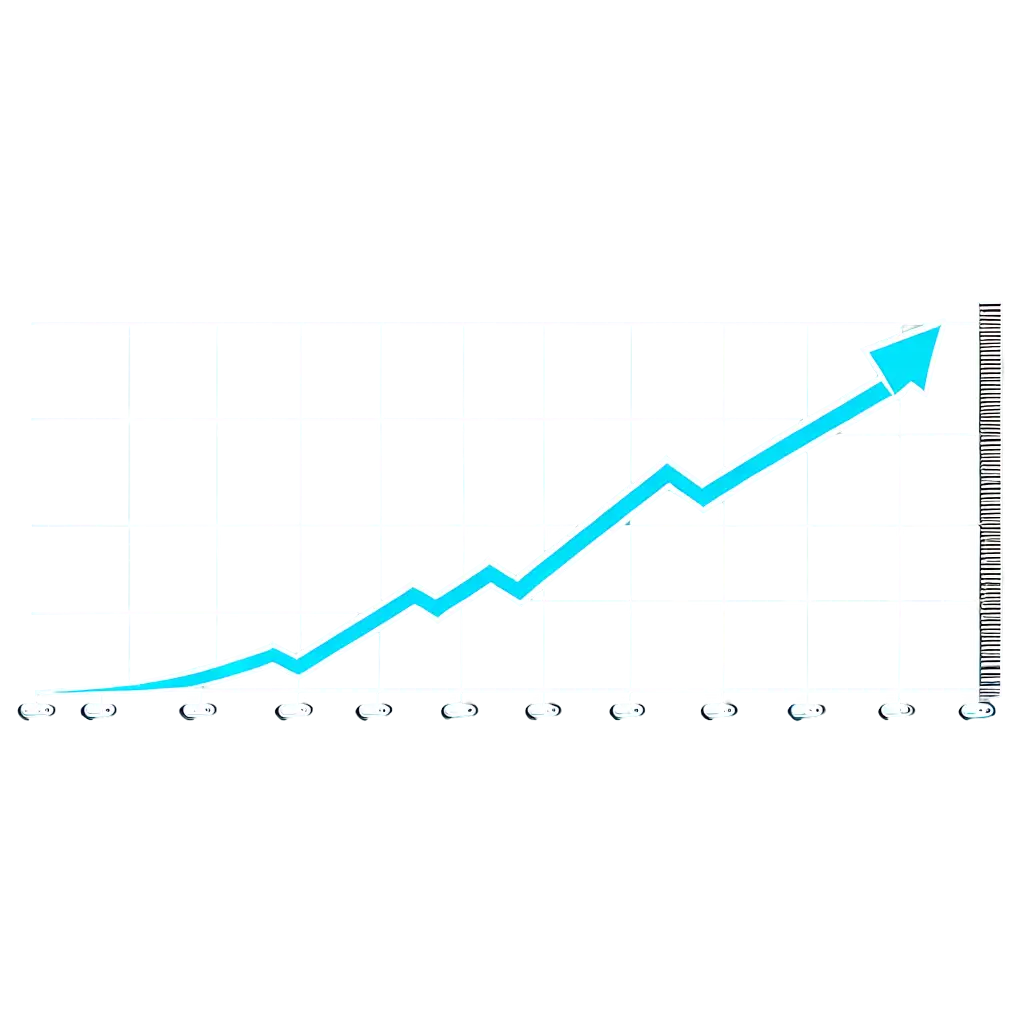 Financial Chart