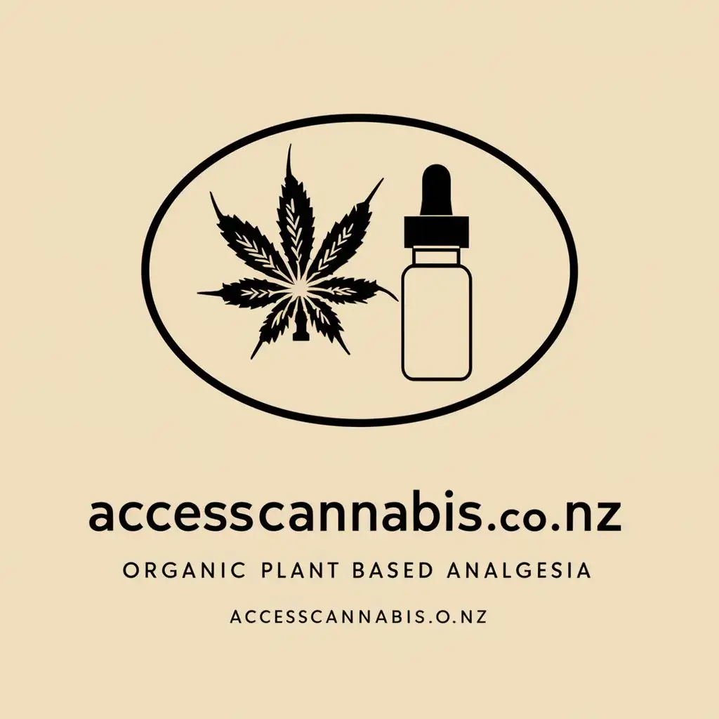 logo, in an oval shaped perimeter, place inside cannabis flower and oil dropper bottle
 beneath the oval, place 'acesscannabis.co.nz'
then beneath that place 'organic plant based analgesia', with the text "accesscannabis.co.nz", typography