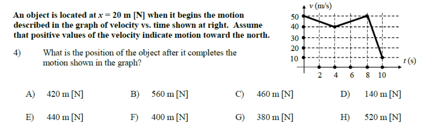 graph math.png