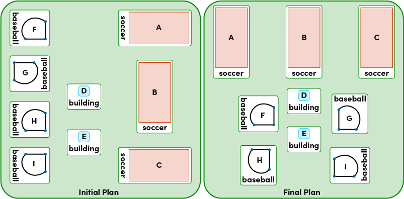 CCSS_Geometry_A3.05_Tu_Slide17_1.png